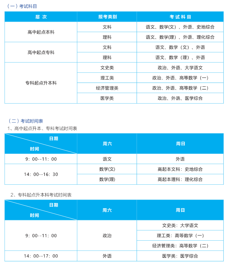 2021年武汉地区普通本科成考招生简章及报考指南