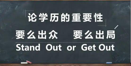 成人高考有哪些热门专业