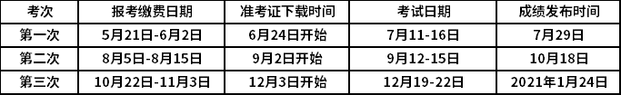 2021年网络教育统考报名时间