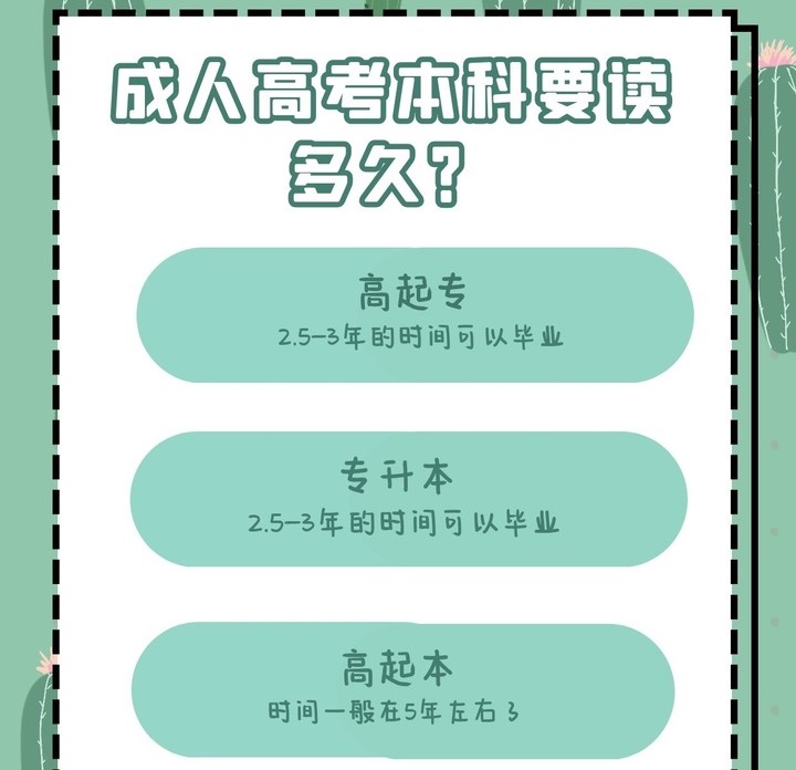 成人高考高升本最快需要多久拿证？